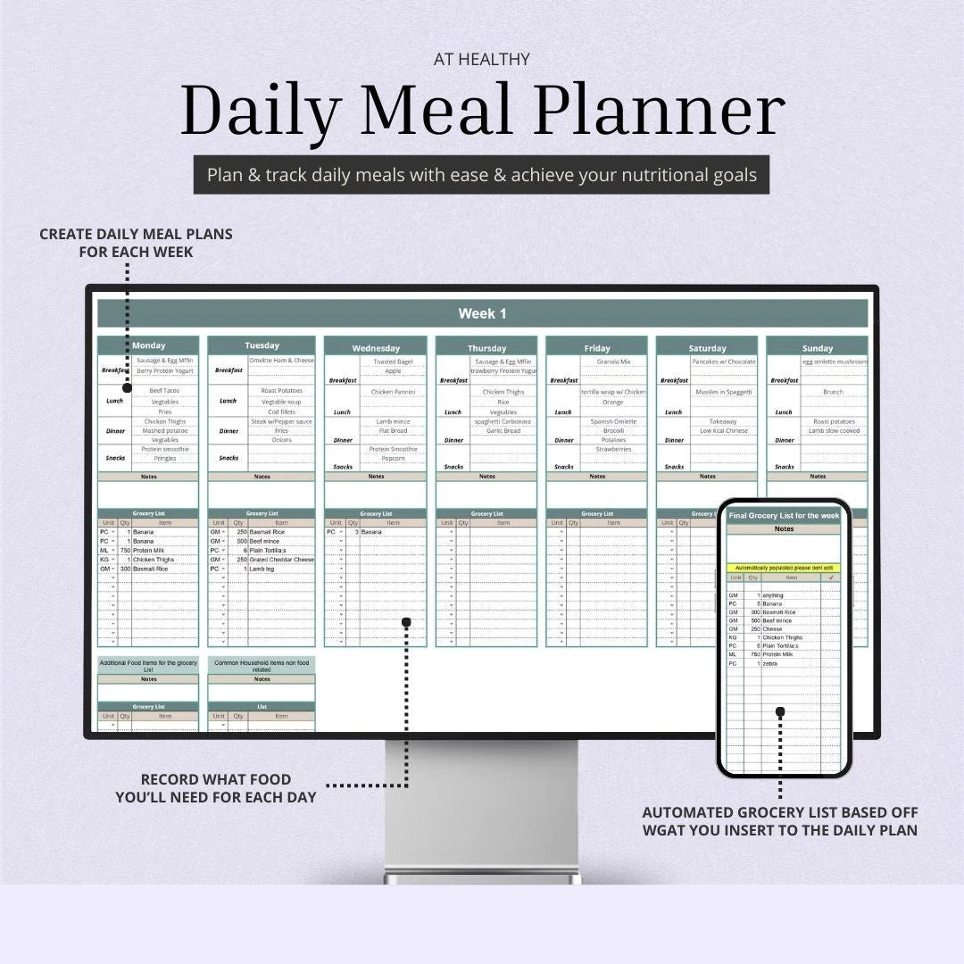 The Meal Planner