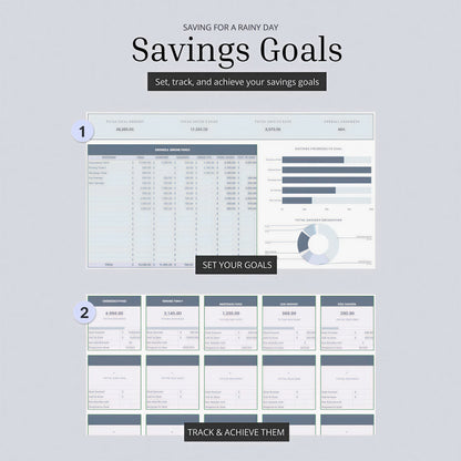 PLANNR ESSENTIAL BUDGET