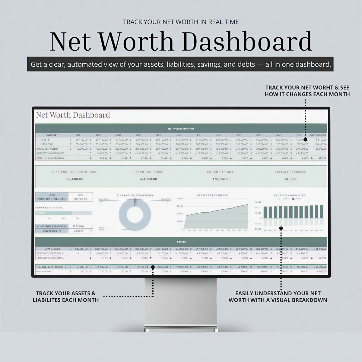 PLANNR ESSENTIAL BUDGET
