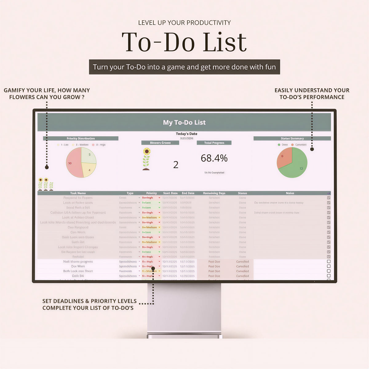 The To-Do List Planner