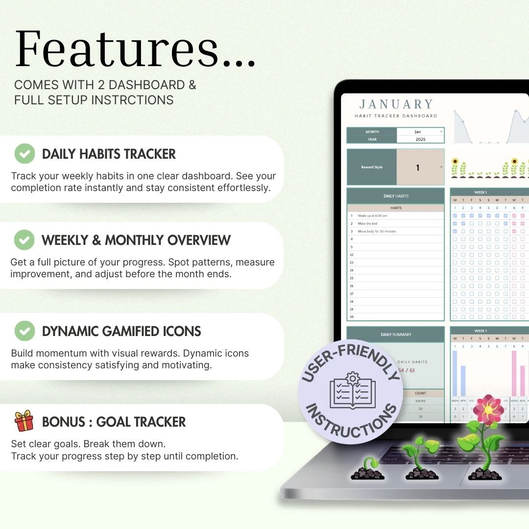 The Habit Tracker