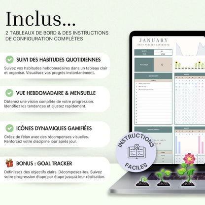 The Habit Tracker (Google Sheets)